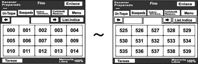 Envío de faxes por Internet 7 Introducir el número de un botón de Un-toque A cada botón de Un-toque se le asigna un número, tal y como se muestra en la ilustración.
