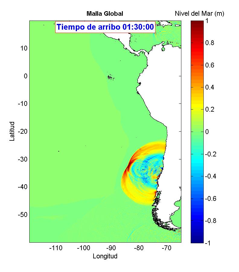 Modelación Numérica de Tsunamis Modelo numérico: ecuaciones Grillas A: 120 B: 30 C: 6 GRID D 93x93m D: 1 Simulación GRID C 278x278m GRID B 833x833m GRID A