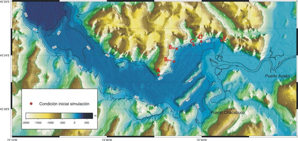 Modelación Numérica de Tsunamis: condición inicial Potenciales deslizamientos