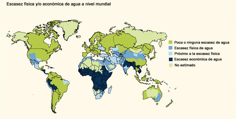 Fuente: Informe sobre el desarrollo de los recursos hídricos en el mundo.