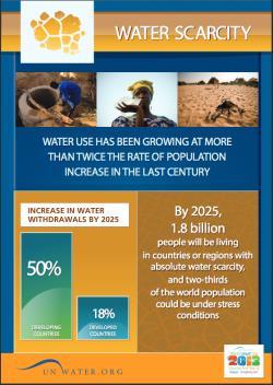 La escasez de agua afecta ya a todos los continentes. Cerca de 1.