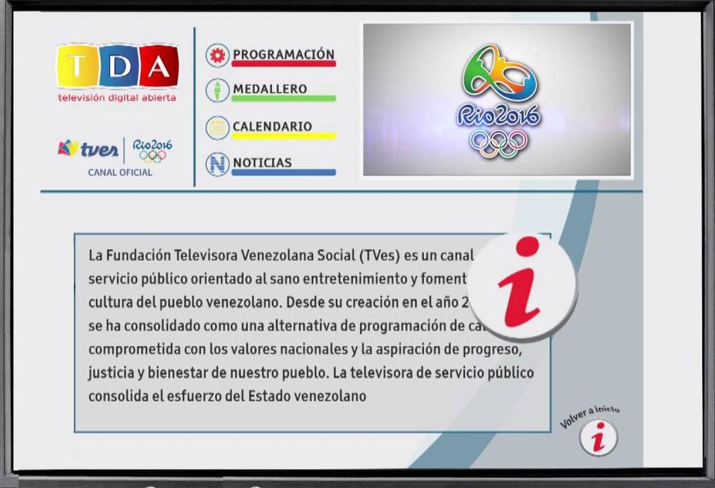 Interés General para el usuario (Lanzamiento: 20-02-2013) Aplicación Olimpiadas Rio 2016 Consultas