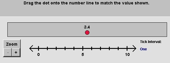 Decimales sobre la recta numérica Slide 28 / 127 4.3 4.