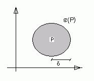 w = z = ² - ² + z² - Y de esta manera también puede etenderse el concepto de unción de cuatro cinco etc. variables.. 3. ímites para unciones de dos variables. El entorno de un punto en el plano.