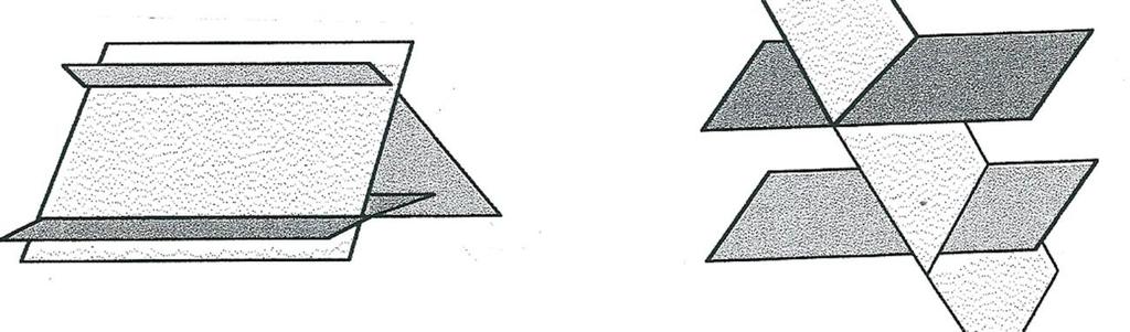 Si rg(a)= 2 y rg(m)=3 el sistema es incompatible y hay dos casos: - Los planos se cortan dos a dos siendo las caras laterales de un prisma