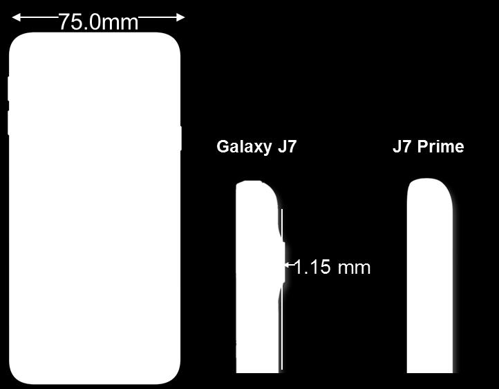 Samsung Galaxy J7 Prime soporta la banda 7 que opera en Claro y soporta la banda 4 (AWS) de los otros operadores de servicios móviles.