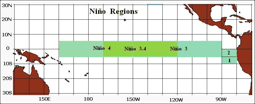Un seguimiento del Indice Nino 3.4 La Región Nino 3.4, se encuentra en el Océano Pacífico Ecuatorial.