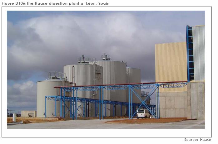 proceso Reactor Biogás Pulpe r Sedimentos