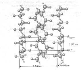 Estructura cristalina del polietileno Crecimiento del cristal b)