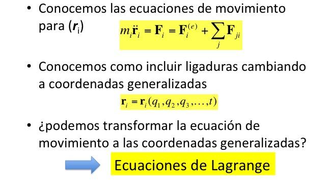 Formulación Lagrangiana (resumen) Tema 2B (Grupo 2)