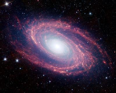 Galaxias: Sistema masivo de
