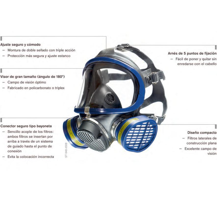 Dräger X-plore 5500 Máscaras En la industria química, metalúrgica o de automoción, en astilleros, suministros o tratamiento de residuos: La