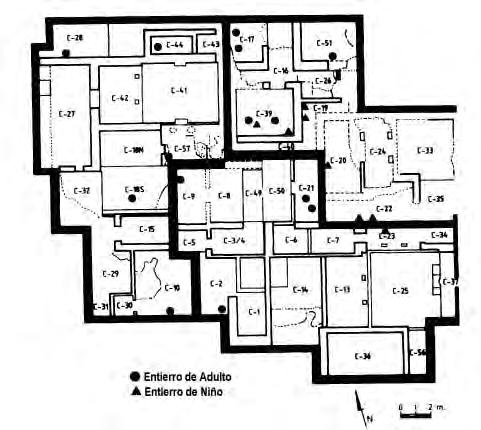 172 Figura 138. Mapa esquematizado de Oztoyahualco 15B:N6W3 mostrando las tres diferentes áreas habitacionales identificadas y la ubicación de los entierros (Fuente: Manzanilla 1996: 234.