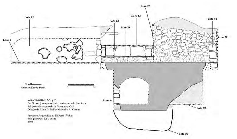 17 Figura 10. Perfil Este de las excavaciones realizadas en la Estructura 13R-5 en 2006 (Dibujo por Ellen Bell y Marcello Canuto.