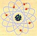 NIVELES DE ORGANIZACIÒN: I. QUIMICO (Abiótico) 1. Atómico: (Elemento químico).