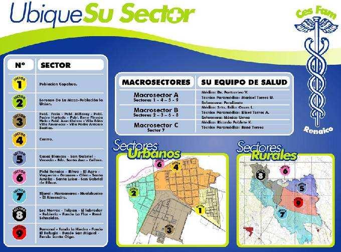 Macrosector C Sectores 7 Para facilitar la administración y cobertura, el Cesfam de Renaico sectorizó su población en 9 sub