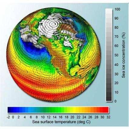 Investigación atmosférica Calidad del aire Estudios en la baja-media troposfera.
