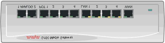 G150 Media Gateway Figura 20: Panel frontal del G150 2T+4A (4 VoIP) G1502T LAO 030505 1 2 3 4 Notas de la figura: Número Descripción del dispositivo 1.