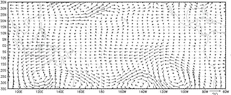 disminuyó y sus anomalías alcanzaron valores de hasta 1,5 ºC (Fig. 1). Sobre el océano Pacífico ecuatorial los vientos presentaron un comportamiento dentro de su variabilidad normal (Fig. 1). SIN DATOS Fig.