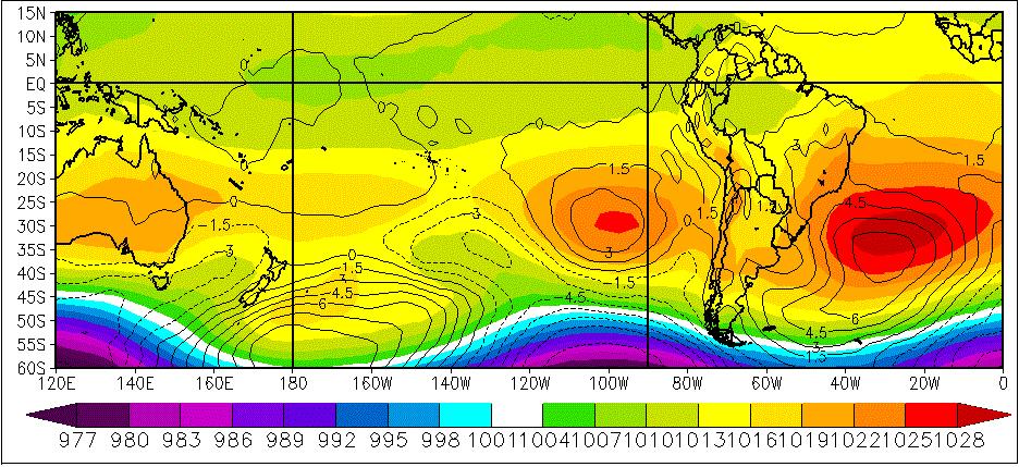 Índice de Oscilación Sur (IOS) La diferencia estandarizada de las presiones observadas en el Pacífico occidental (estación Darwin que registró en promedio anomalía de,6 hpa) y en el Pacífico