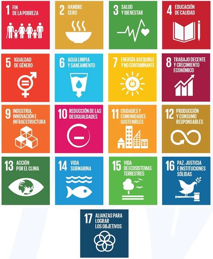 Naciones Unidas - Bolivia Oficina de la Coordinadora Residente del 1.- Erradicación de la Pobreza Extrema. 2.- Socialización y Universalización de los Servicios Básicos con Soberanía para Vivir Bien.