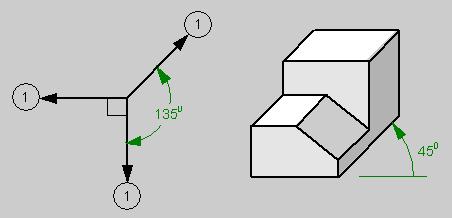 Axonometría Caballera Isométrica En este tipo de axonometría oblicua, el plano de proyección es normalmente el vertical y la proyección del tercer eje de