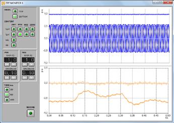 Transmisión de energía Instrumento: Monitor FRT, estación 1 Ajuste del código de red Visualización de los componentes simétricos Visualización de valores