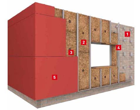 Sistema REDAir Sistema de fachada ventilada con aislamiento y revestimiento de acabado de lana de roca VENTAJAS