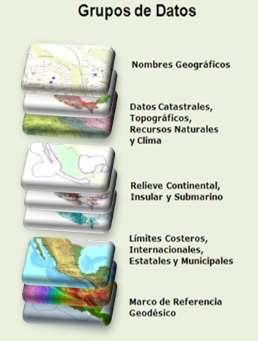 Enfoque IDE en México - LSNIEG Subsistema Nacional de Información Geográfica y del Medio Ambiente