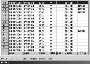 SELECCIÓN DEL INDICADOR (Figura 9) (Figura 10) LISTA GRÁFICA (Figura 11) ANÁLOGO Ventana del registrador (configuración de memoria / descarga de datos) La ventana del registrador fija la tasa de