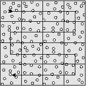 A la hora de observar los cuadrados, se sigue un orden en zig-zag (véase figura 10). Figura 10. Orden que se debe seguir a la hora de observar los cuadrados pequeños de un cuadrado mediano.