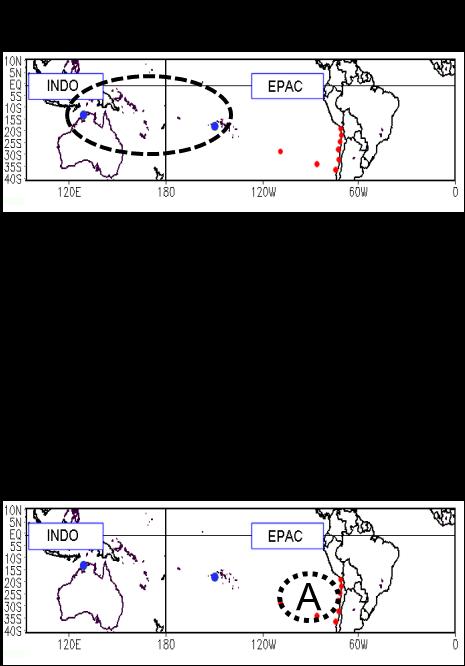 3 Indicadores Atmosféricos Índice de la Oscilación del Sur (IOS) e Índice de Presión del Pacífico Sur (IPPS) Los indicadores atmosféricos asociados a la presión, como el Índice de Oscilación de Sur