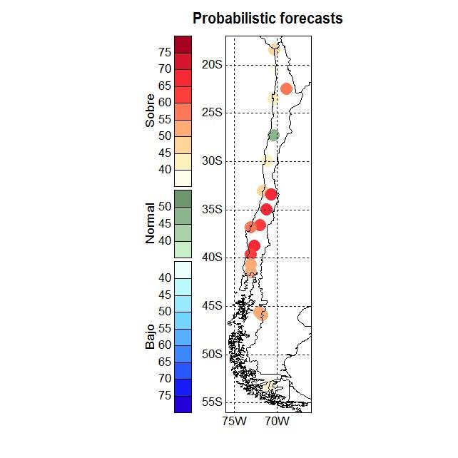Nota El pronóstico estacional en Chile, se realiza mediante la aplicación de un programa estadístico llamado Climate Predictability Tools (CPT), de uso gratuito, proporcionado por el International