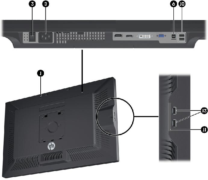 Componente Función 4 Conector DVI-D Conecta el cable DVI-D al monitor. 5 Conector VGA Conecta el cable VGA al monitor.