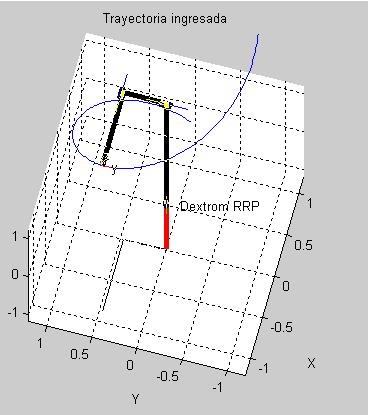 A través del presente trabajo se puede comprobar que con un control basado en Torque computado la trayectoria ejecutada por el robot se asemeja mucho a la trayectoria deseada.