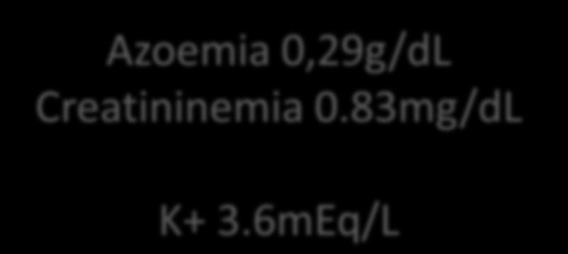 000/mm 3 Azoemia 0,29g/dL