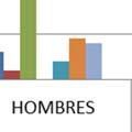 hombres) 