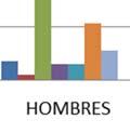 hombres) 
