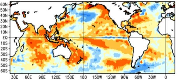 Tendencia climática de corto a mediano plazo Predictores de mediano plazo: Variabilidad Climática Estacional e Interanual Océano Pacífico El valor promedio semanal de la anomalía de la temperatura