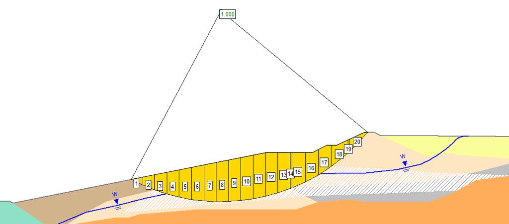 La figura 6.6 muestra la posición de la superficie de falla crítica determinada en el análisis y el detalle de las dovelas. Figura 6.