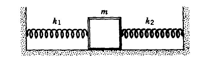 MAS. EJERCICIOS Ejercicio 1.-Un oscilador consta de un bloque de 512 g de masa unido a un resorte.
