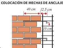 CONSTRUCCION DE EDIFICIOS