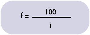 Si se desea, se puede afinar aún más este cálculo teniendo en cuenta el valor de i de cada zona en cuestión y multiplicando el valor correspondiente a la zona Z de la tabla anterior por el siguiente