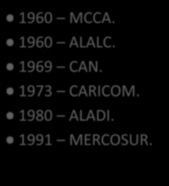 La integración regional (1) 1960 MCCA. 1960 ALALC. 1969 CAN. 1973 CARICOM. 1980 ALADI. 1991 MERCOSUR.
