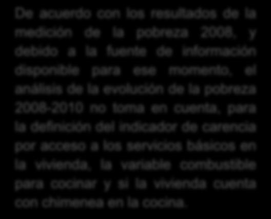 2. Evolución de la pobreza en Campeche, 2008-2010 Los resultados de la evolución de la pobreza de 2008 a 2010 muestran que ésta pasó de 45.4 a 50.