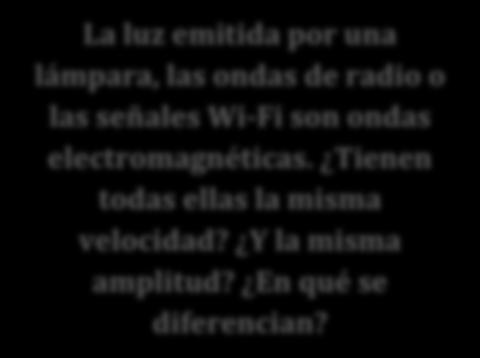 las ondas de radio o las señales Wi-Fi son ondas electromagnéticas. Tienen todas ellas la misma velocidad? Y la misma amplitud?