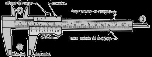 Al utilizar el vernier o el tornillo micrométrico las posiciones de los objetos a medir quedan delimitadas con mayor precisión.