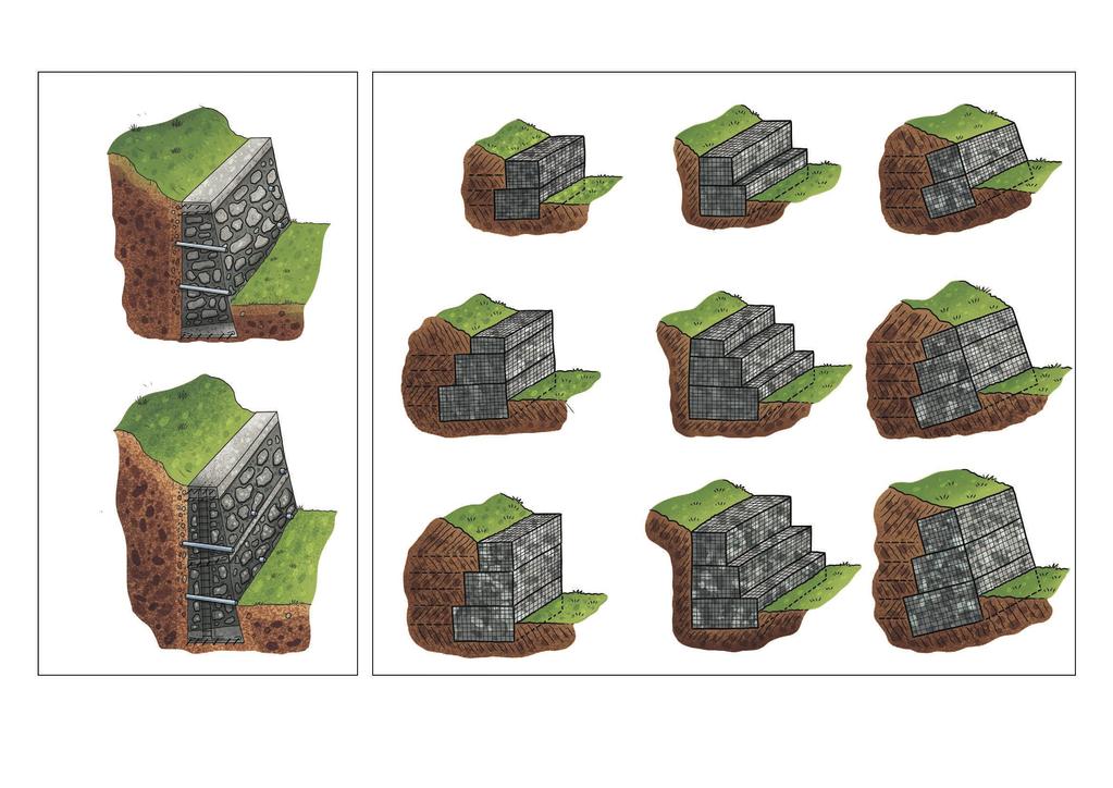 18. muros de contención Muros de hormigon ciclopeo: drenaje (capa de grava) tubos de agua 1 L 5 L Muros de menos que 1,5 m de altura.