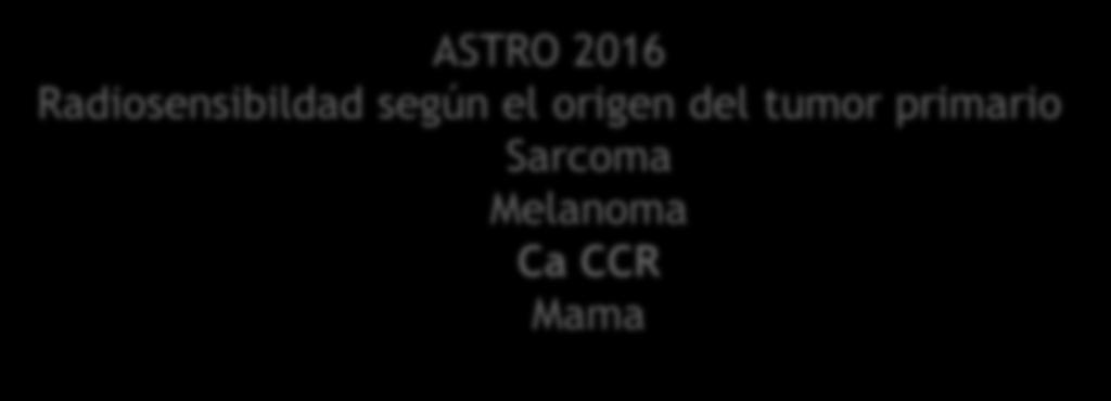 primario Sarcoma Melanoma Ca CCR Mama Kamran A et all.