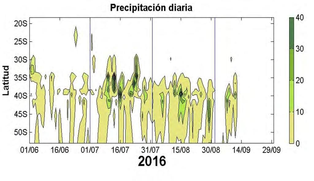 En resumen podemos observar cómo pese a las lluvias de invierno la sequía persiste desde los 33 (latitud sur) al sur de Chile, claramente hemos experimentado un invierno de bajas precipitaciones, y